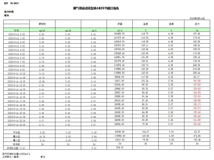 yl23455永利(集团)股份有限公司官网