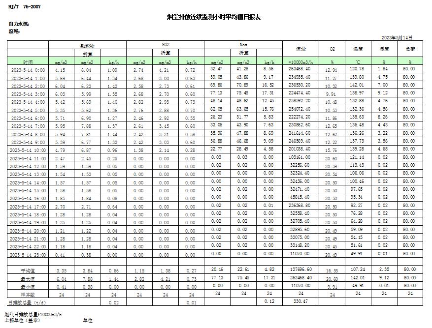 yl23455永利(集团)股份有限公司官网