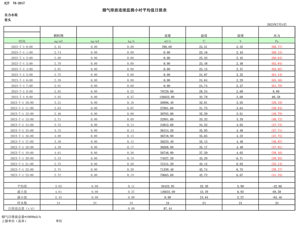 yl23455永利(集团)股份有限公司官网