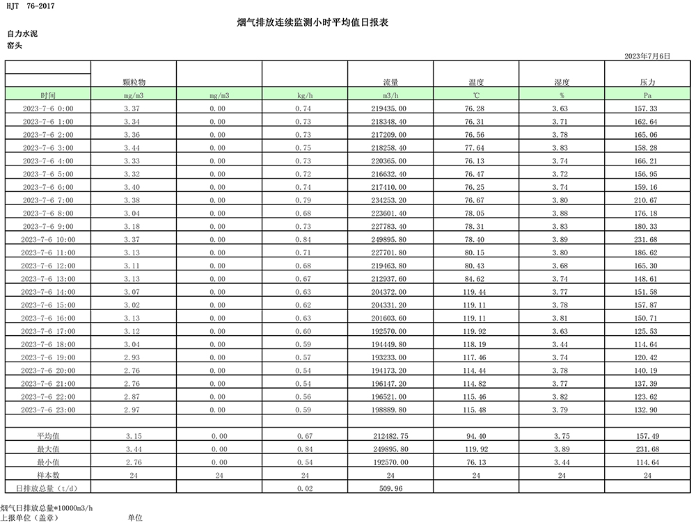 yl23455永利(集团)股份有限公司官网