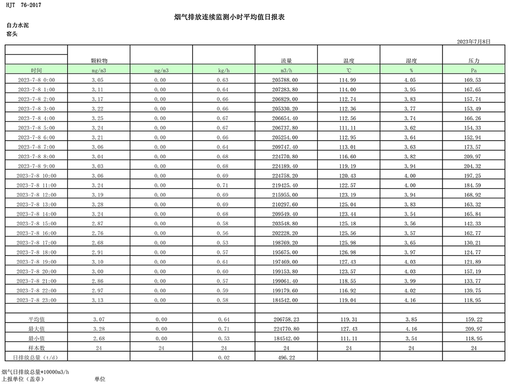 yl23455永利(集团)股份有限公司官网