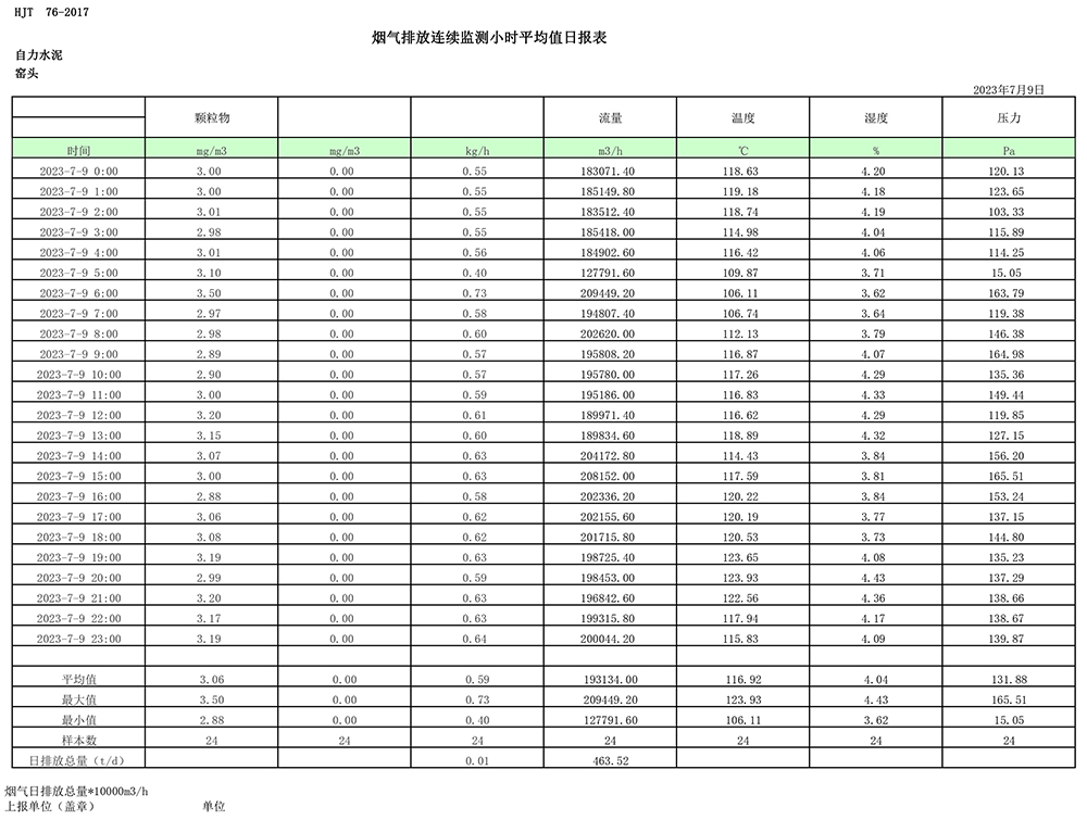 yl23455永利(集团)股份有限公司官网