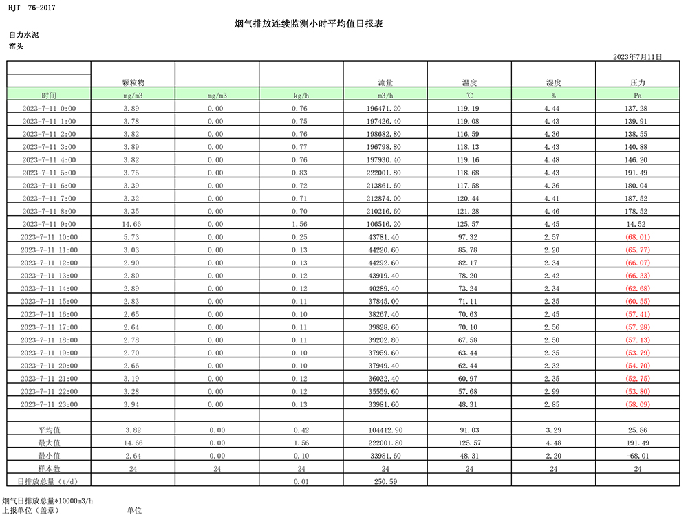 yl23455永利(集团)股份有限公司官网