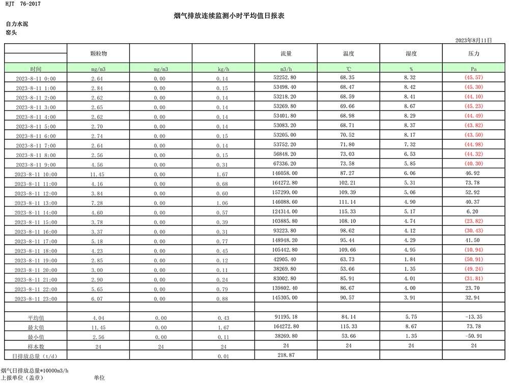 yl23455永利(集团)股份有限公司官网