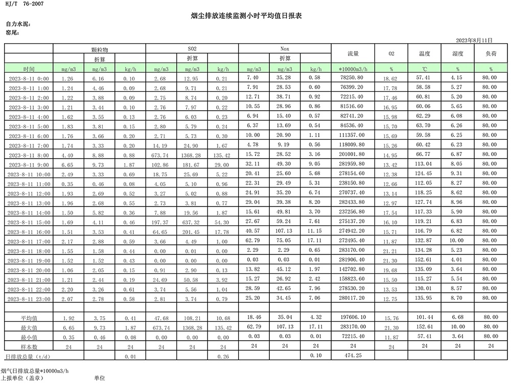 yl23455永利(集团)股份有限公司官网