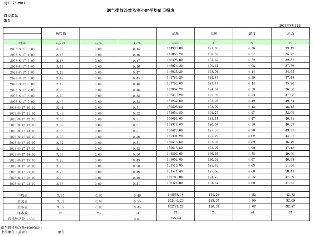 yl23455永利(集团)股份有限公司官网