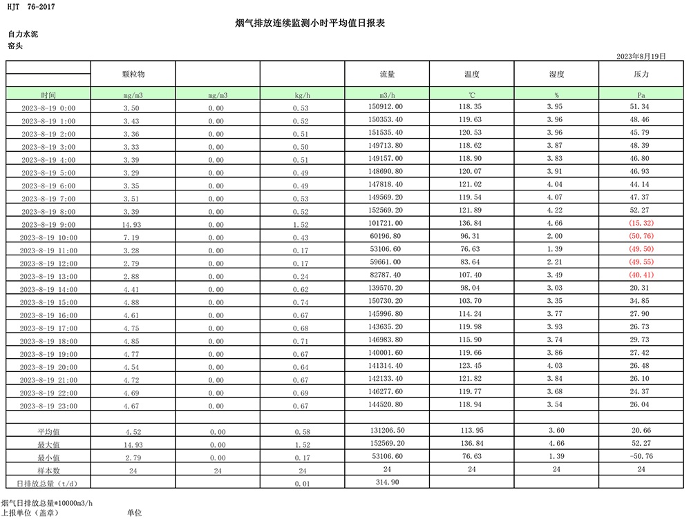 yl23455永利(集团)股份有限公司官网
