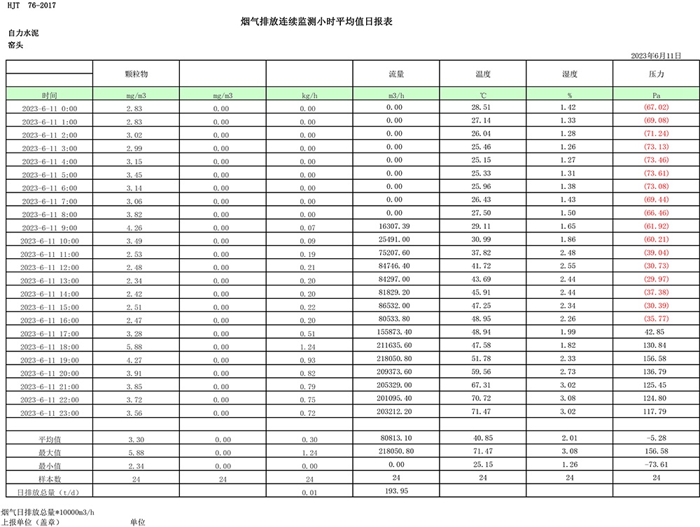 yl23455永利(集团)股份有限公司官网