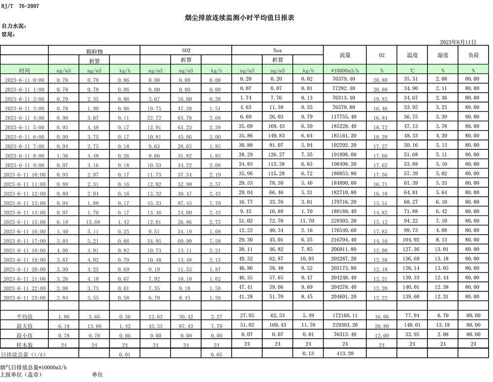 yl23455永利(集团)股份有限公司官网