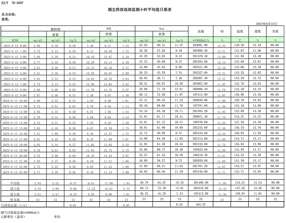 yl23455永利(集团)股份有限公司官网