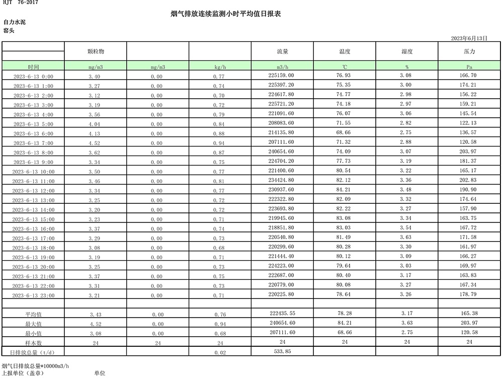 yl23455永利(集团)股份有限公司官网