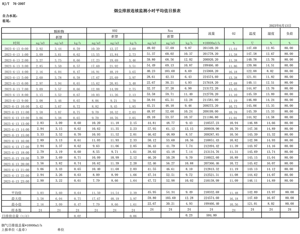 yl23455永利(集团)股份有限公司官网