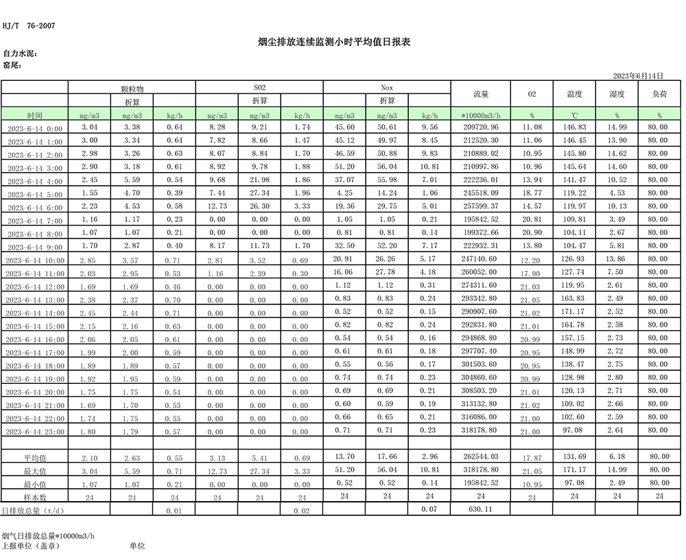 yl23455永利(集团)股份有限公司官网