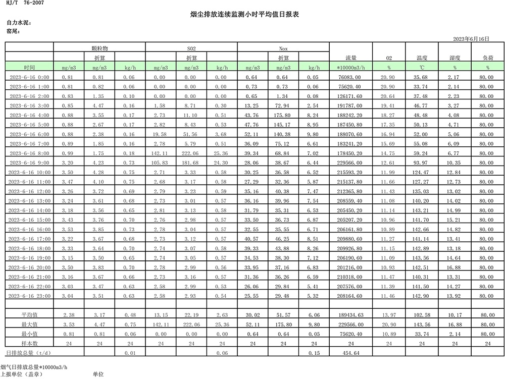 yl23455永利(集团)股份有限公司官网