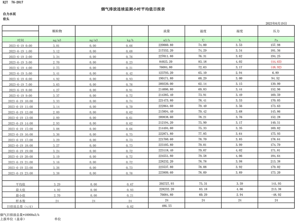 yl23455永利(集团)股份有限公司官网