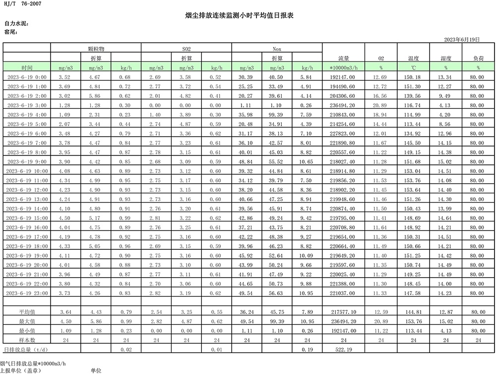yl23455永利(集团)股份有限公司官网