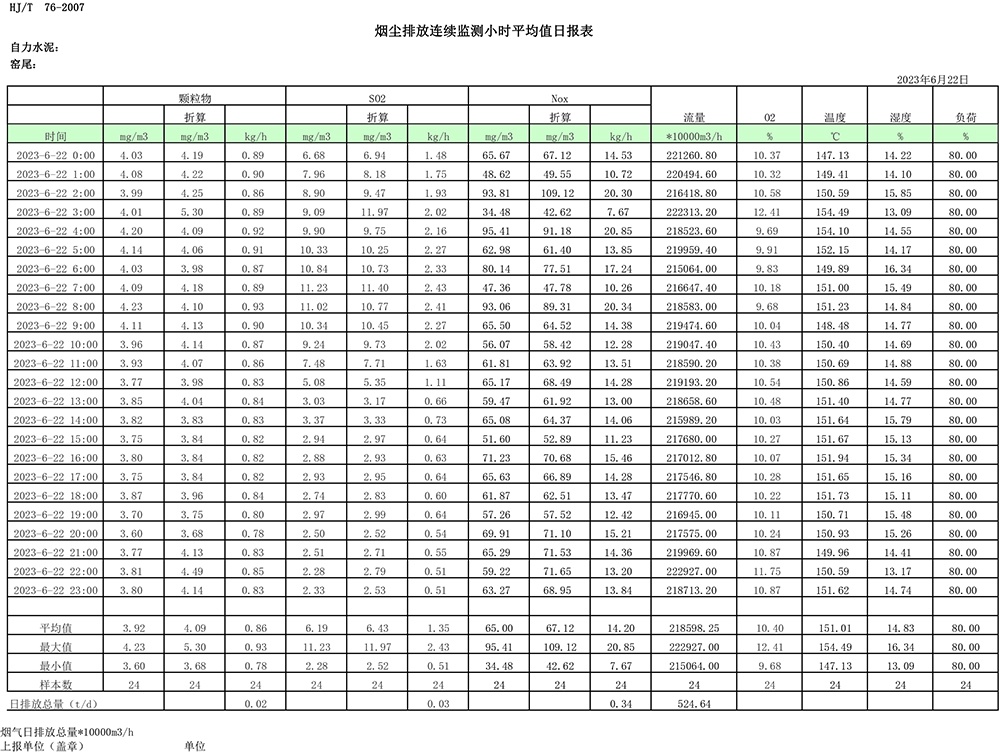 yl23455永利(集团)股份有限公司官网
