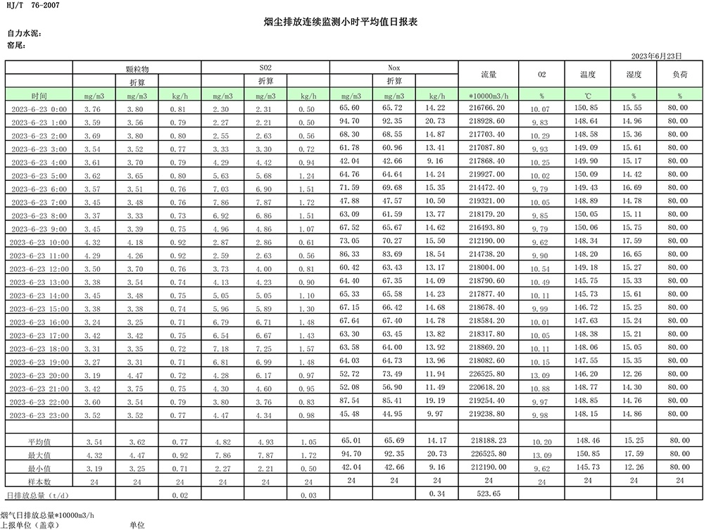 yl23455永利(集团)股份有限公司官网