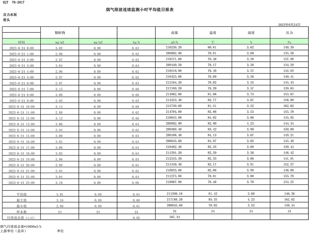 yl23455永利(集团)股份有限公司官网