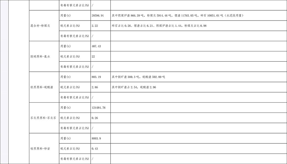 yl23455永利(集团)股份有限公司官网
