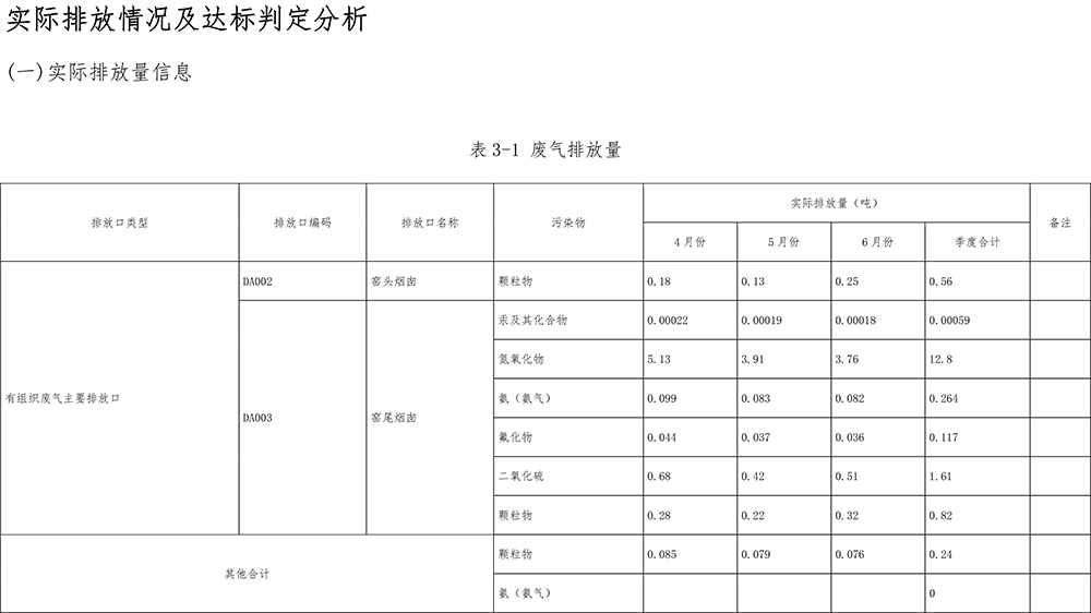 yl23455永利(集团)股份有限公司官网