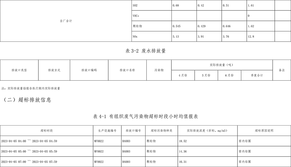 yl23455永利(集团)股份有限公司官网