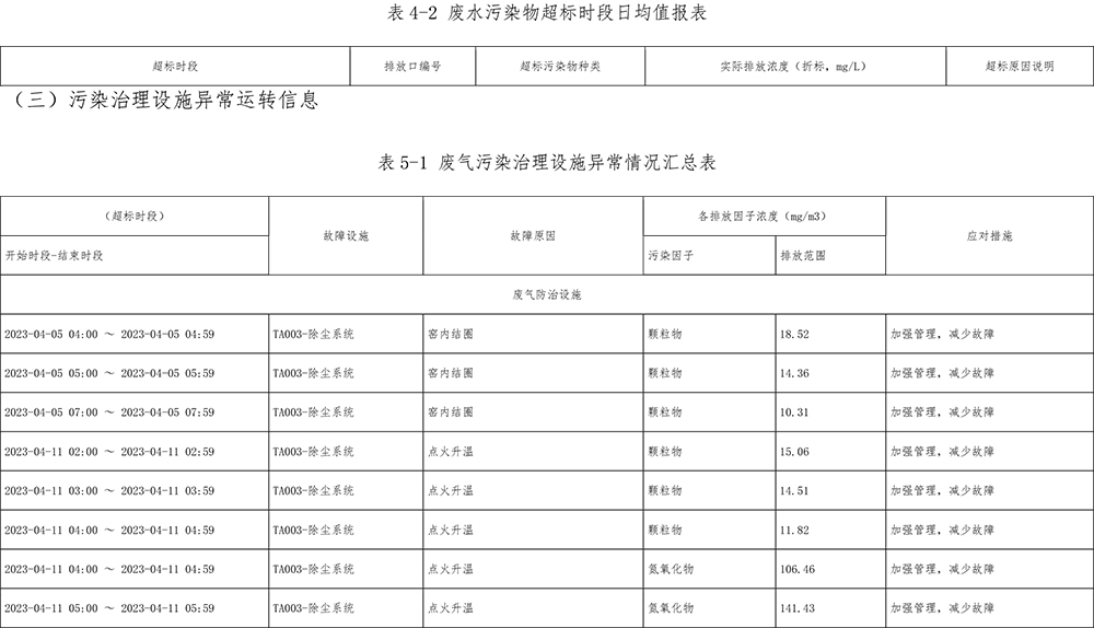 yl23455永利(集团)股份有限公司官网