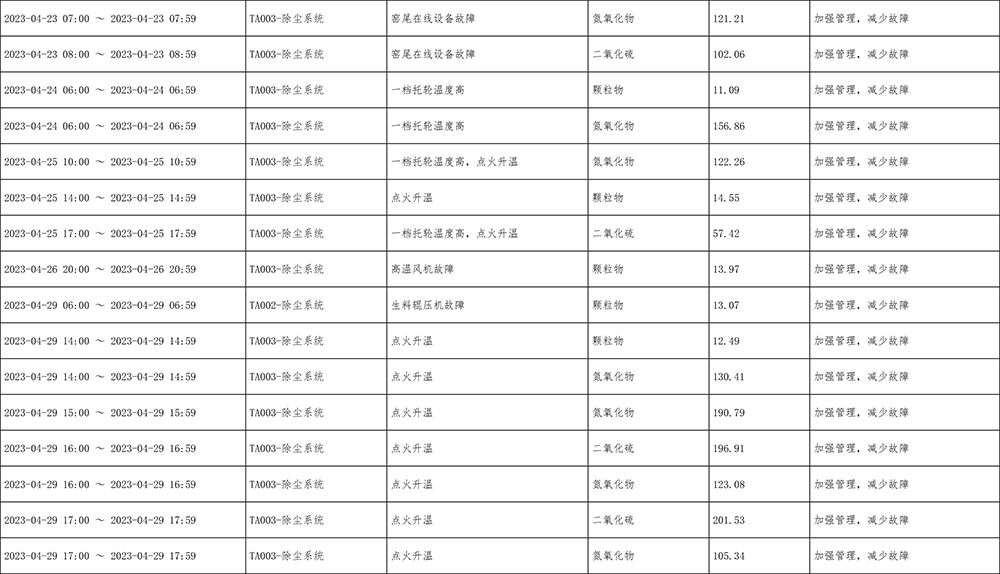 yl23455永利(集团)股份有限公司官网