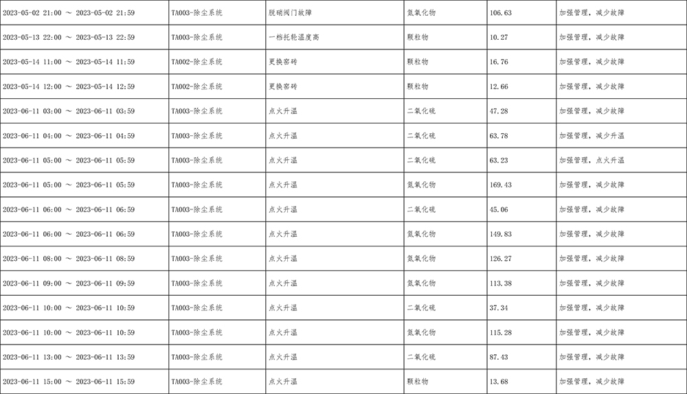 yl23455永利(集团)股份有限公司官网