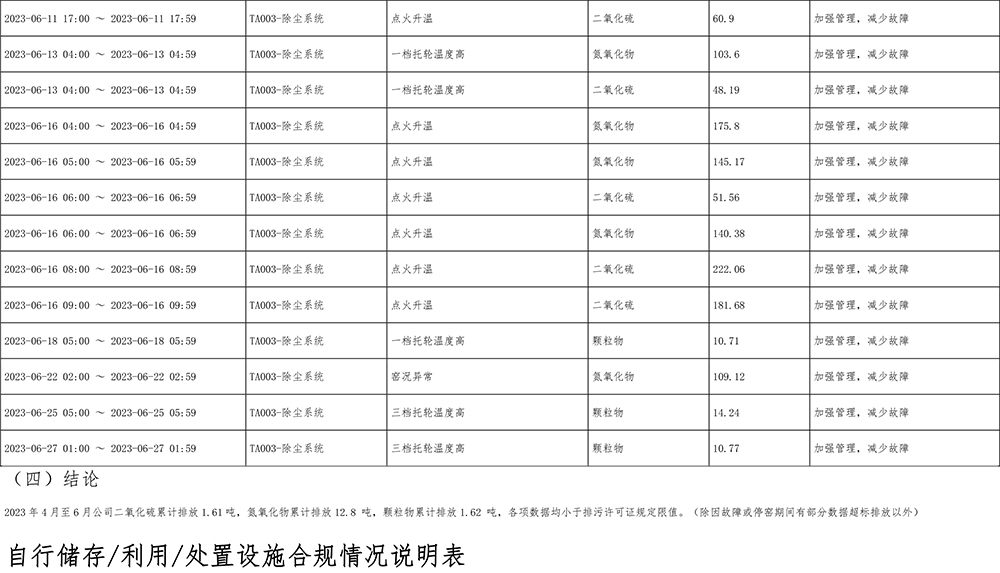 yl23455永利(集团)股份有限公司官网