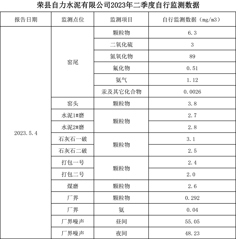 yl23455永利(集团)股份有限公司官网