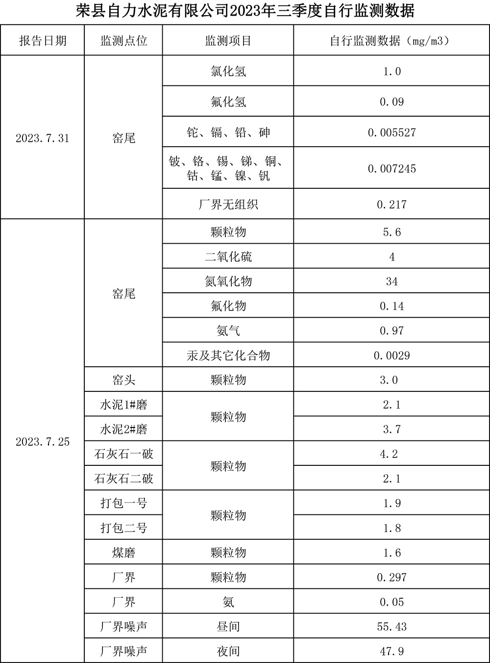 yl23455永利(集团)股份有限公司官网