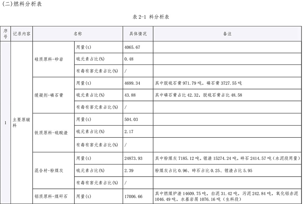 yl23455永利(集团)股份有限公司官网