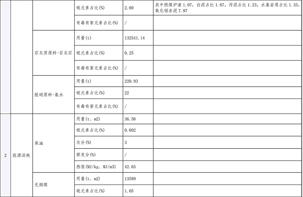yl23455永利(集团)股份有限公司官网