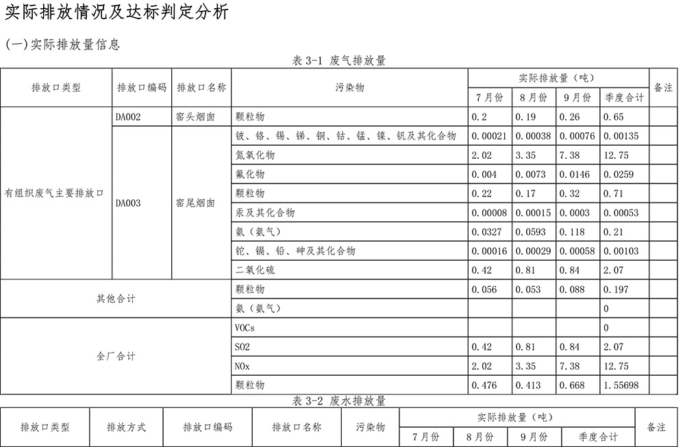yl23455永利(集团)股份有限公司官网