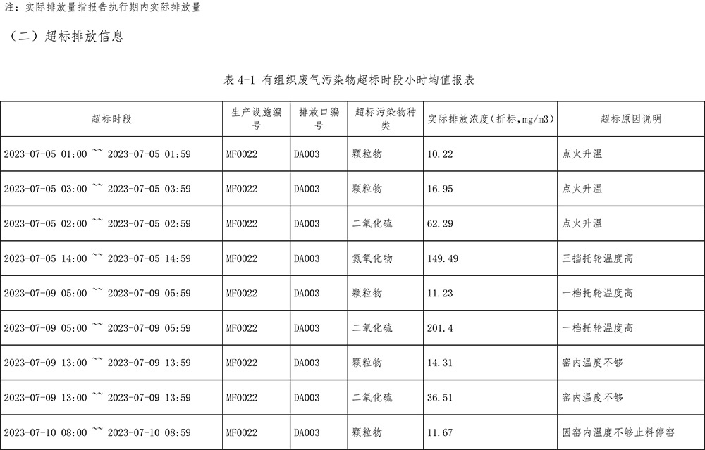 yl23455永利(集团)股份有限公司官网