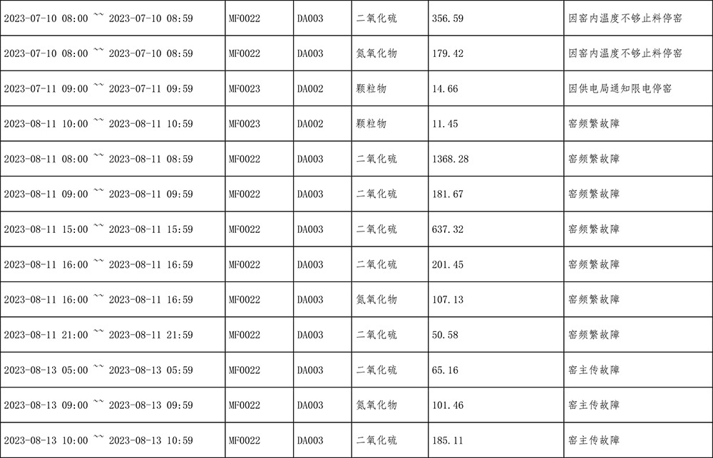 yl23455永利(集团)股份有限公司官网