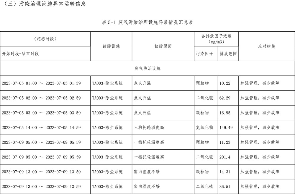 yl23455永利(集团)股份有限公司官网