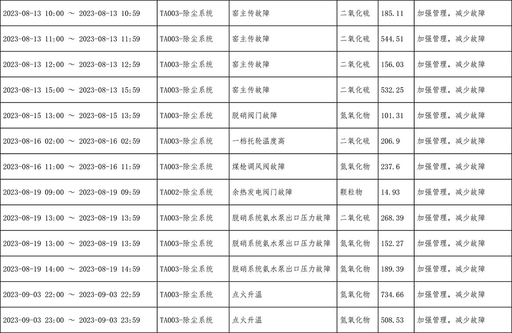 yl23455永利(集团)股份有限公司官网