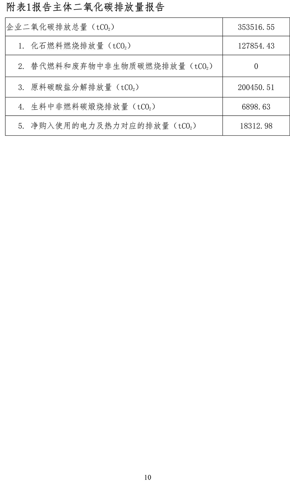 yl23455永利(集团)股份有限公司官网