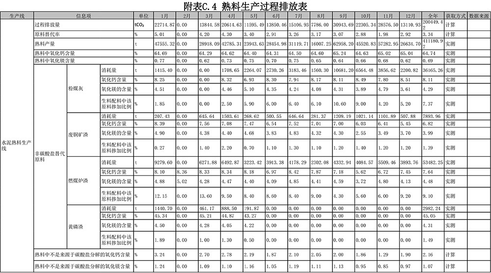 yl23455永利(集团)股份有限公司官网