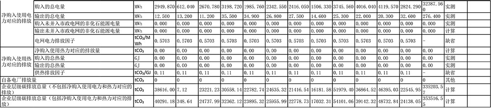 yl23455永利(集团)股份有限公司官网