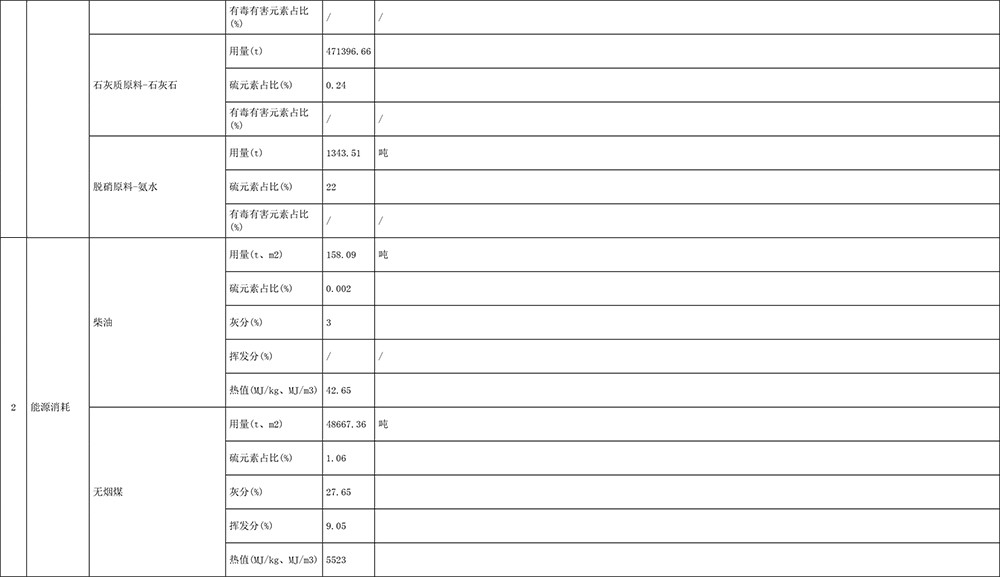yl23455永利(集团)股份有限公司官网