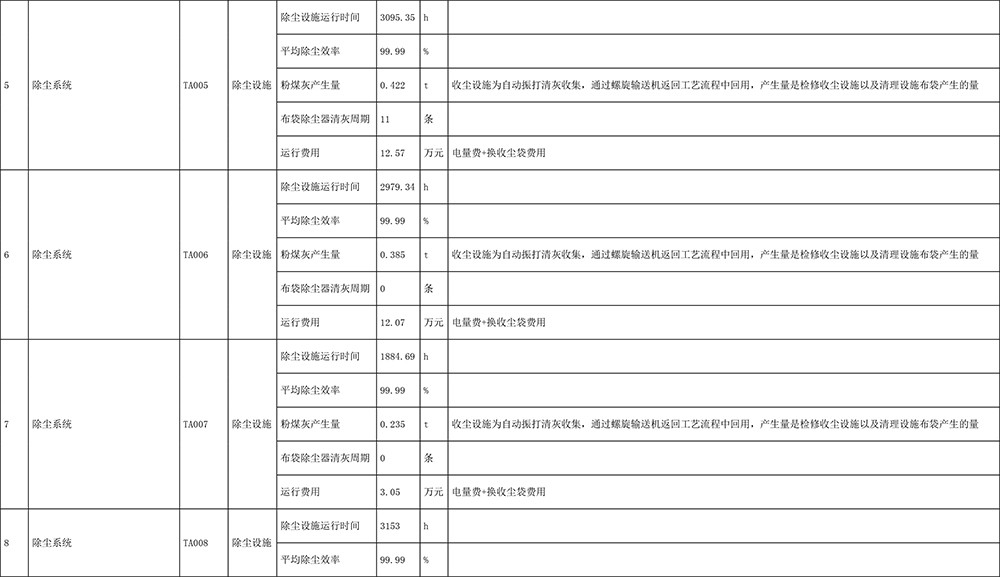 yl23455永利(集团)股份有限公司官网