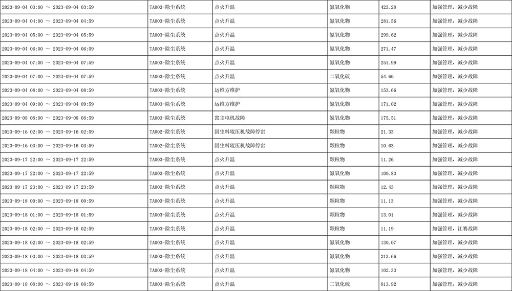 yl23455永利(集团)股份有限公司官网