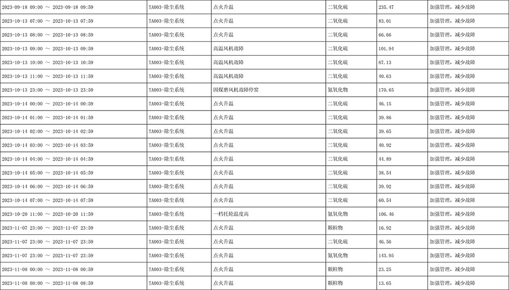 yl23455永利(集团)股份有限公司官网