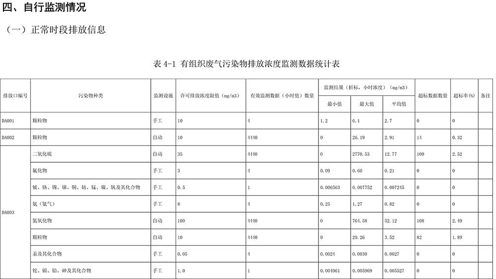 yl23455永利(集团)股份有限公司官网