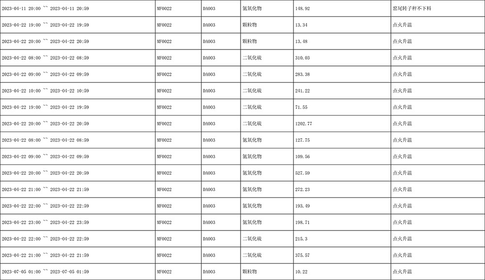 yl23455永利(集团)股份有限公司官网