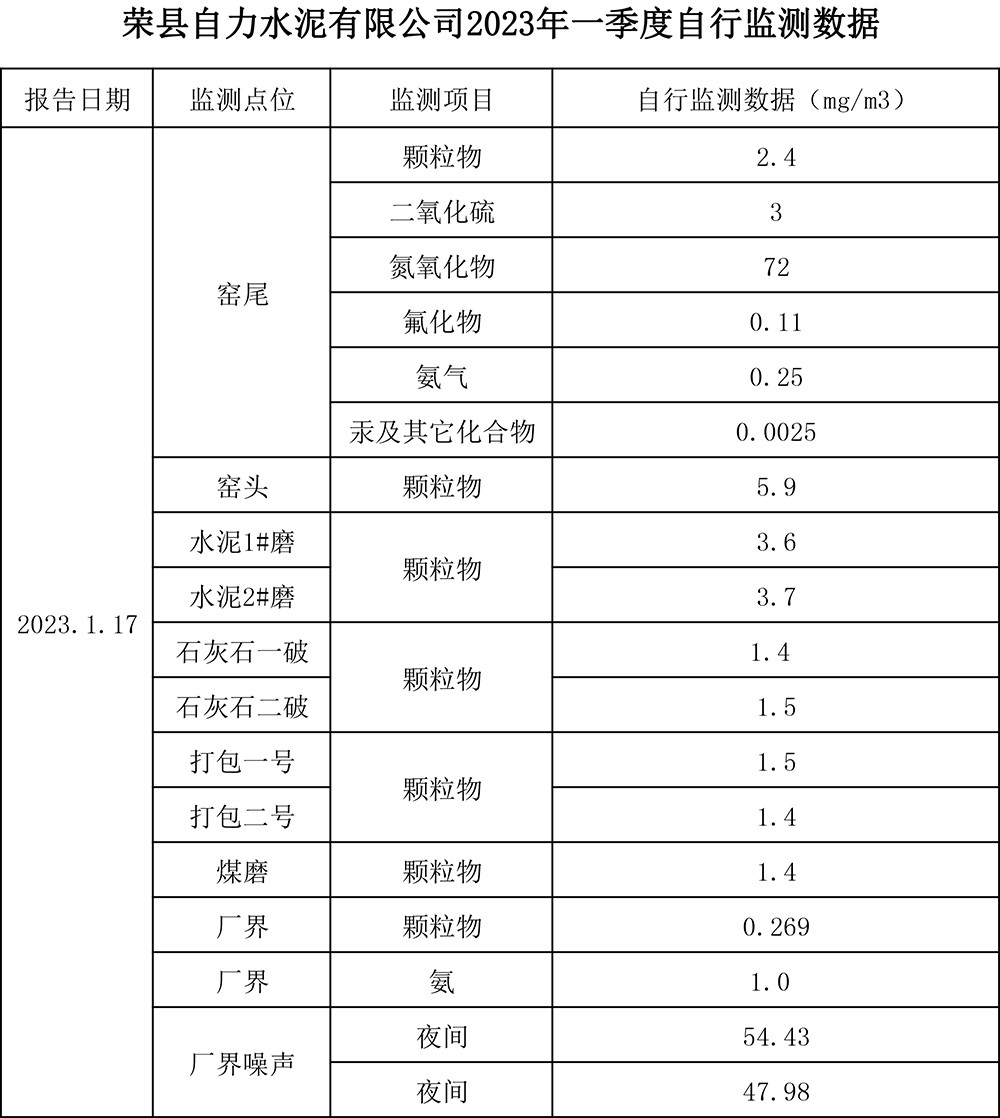 yl23455永利(集团)股份有限公司官网