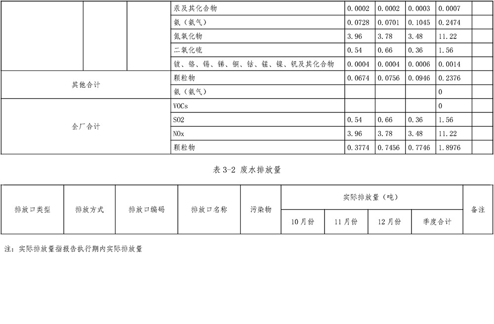 yl23455永利(集团)股份有限公司官网